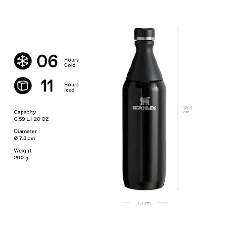 All Day Slim Soğuk Su Termosu 0.60 Litre - Siyah | Paslanmaz Çelik