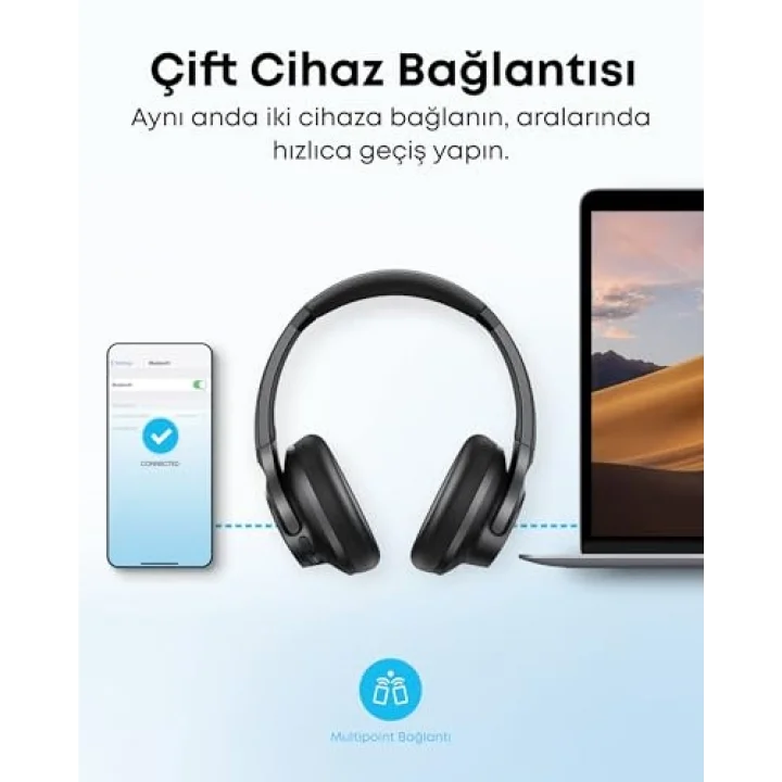 Anker Q20i kablosuz Bluetooth kulak üstü kulaklık, hibrit aktif gürültü önleme, ANC modunda 40 saat çalma süresi, yüksek çözünürlüklü ses, derin bas, uygulama ile kişiselleştirme (siyah)