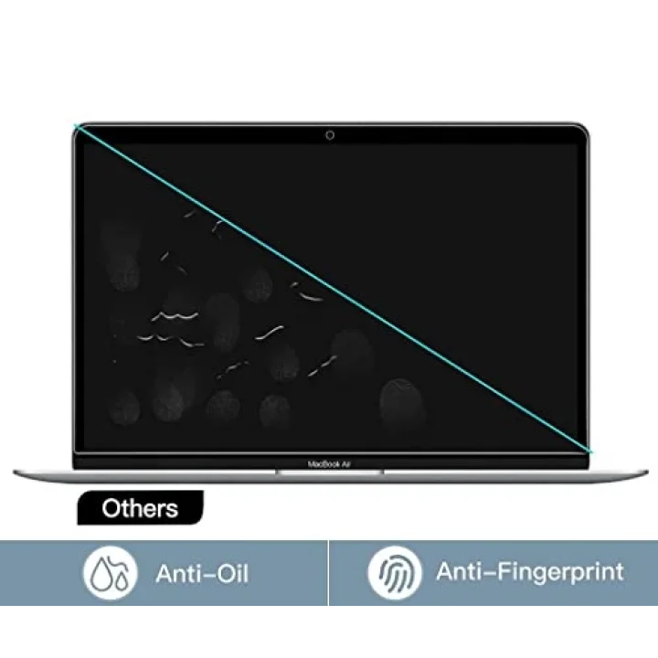 Apple Macbook Pro 16.2 İnç İle Uyumlu Ekran Koruyucu Notebook, 9H Temperli Kırılmaz Esnek Nano Cam, Çizilmeye Ve Darbeye Dayanıklı Laptop Koruma, HD Şeffaf M2 Pro 2023