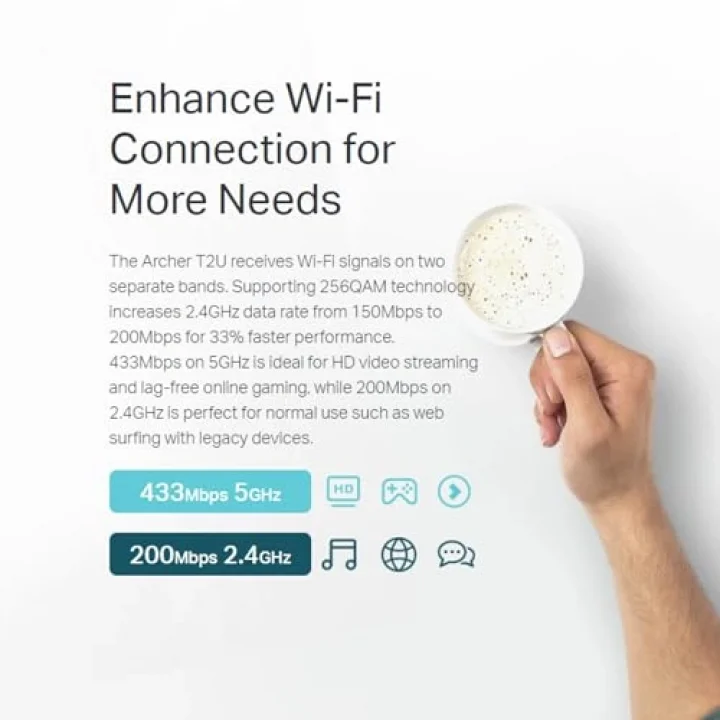 Archer T2U, 600Mbps Kablosuz Dual Band USB Adaptör