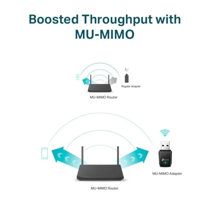 Archer T2U, 600Mbps Kablosuz Dual Band USB Adaptör