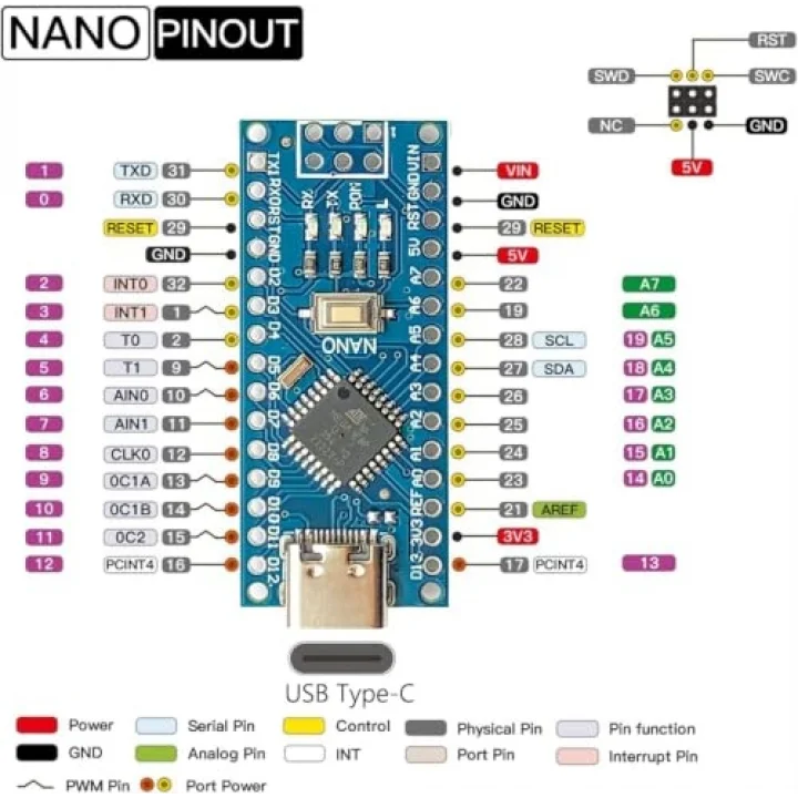 Arduino Nano Ch340 Chip Klon - Type C