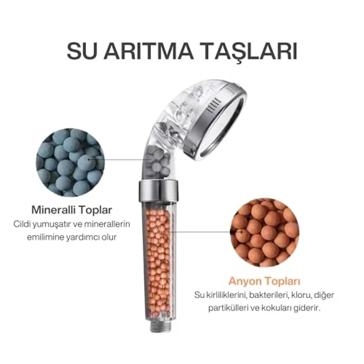 Arıtmalı Tasarruflu Duş Başlığı - 3 Ayarlı Krom & Şeffaf,%200 Artan Basınç,%35 Tasarruf, Kireç & Klor Azaltıcı