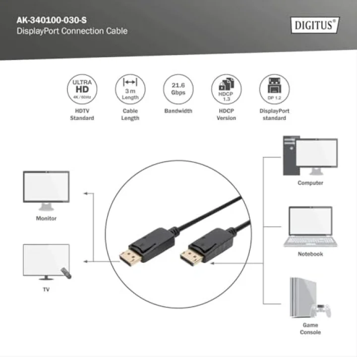 Assmann AK-340100-030-S Displayport Bağlantı Kablosu