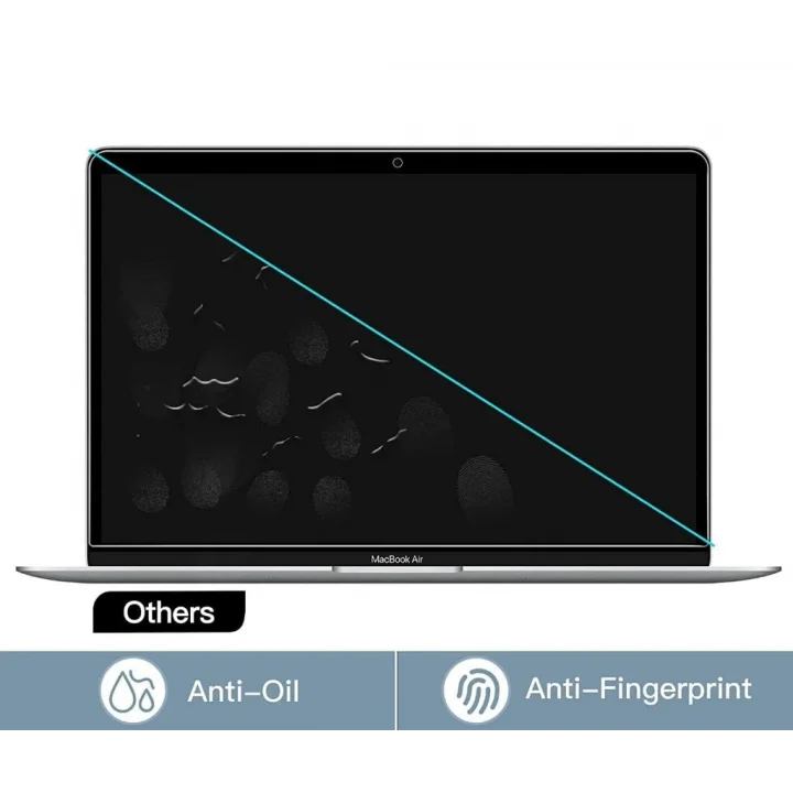 Asus Proart Studiobook Pro 16 Oled 16 İnç İle Uyumlu Mat Ekran Koruyucu Notebook, Yansıma Ve Parlama Önleyici Parmak İzi Bırakmayan Laptop Koruma, 9H Temperli Kırılmaz Esnek Nano Cam 16:10