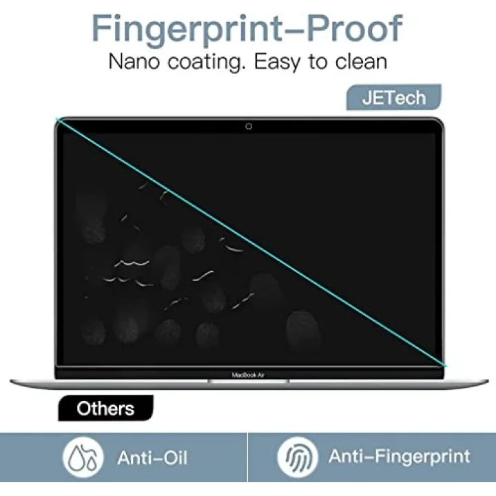 Asus Rog Zephyrus 15.6 İnç İle Uyumlu Ekran Koruyucu Notebook, 9H Temperli Kırılmaz Esnek Nano Cam, Çizilmeye Ve Darbeye Dayanıklı Laptop Koruma, HD Şeffaf