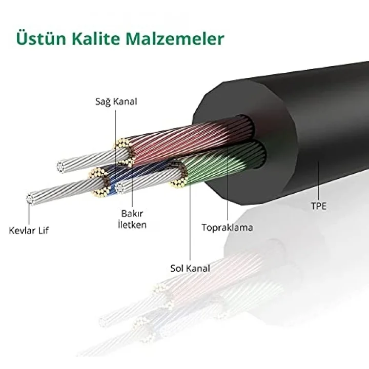 AV119 3.5mm Aux Ses Kablosu, 1.5 Metre