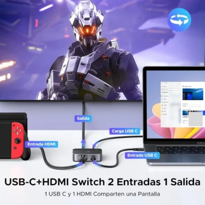 AW503 USB-C + HDMI 2 Giriş 1 Çıkış Switch, 4K 60Hz, 55452