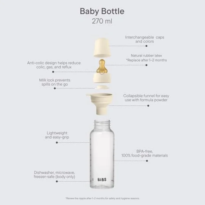 Baby PP Bottle Kauçuk Uç Biberon Sage 270 ml