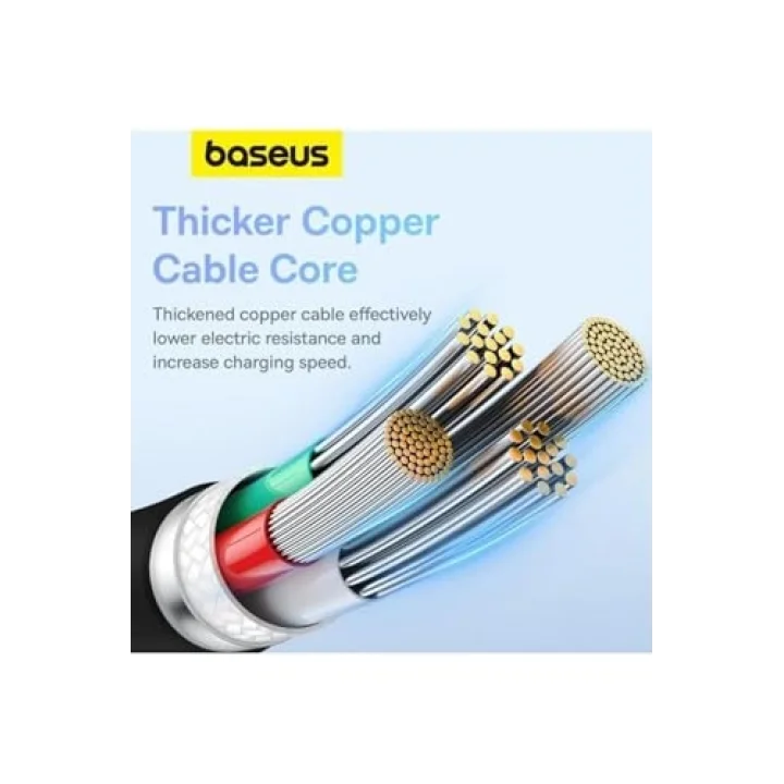Baseus Pudding Hızlı Şarj Özellikli Type-C to Type-C 100W Kablo 1.2m