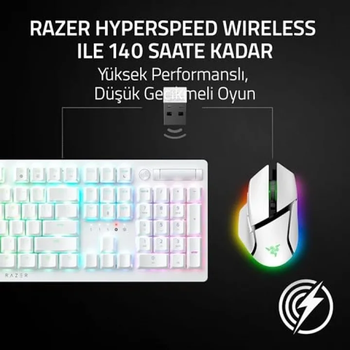 Basilisk V3 Pro 35K - Chroma RGB ile Tamamen Özelleştirilebilir Kablosuz Ergonomik Oyun Mouseu - 35K Optik Sensör (Yapılandırılabilir Tekerleği, 13 Özelleştirilebilir Kontrol) Beyaz