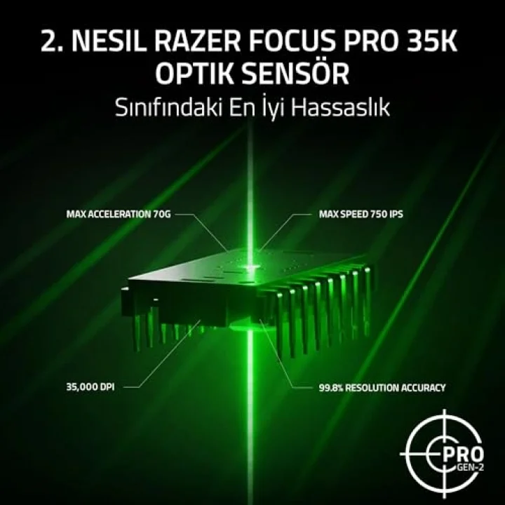 Basilisk V3 Pro 35K - Chroma RGB ile Tamamen Özelleştirilebilir Kablosuz Ergonomik Oyun Mouseu - 35K Optik Sensör (Yapılandırılabilir Tekerleği, 13 Özelleştirilebilir Kontrol) Beyaz