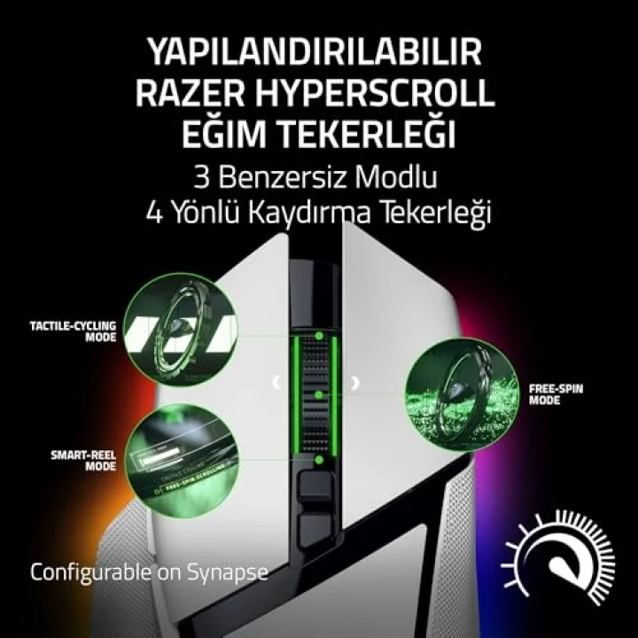 Basilisk V3 Pro 35K - Chroma RGB ile Tamamen Özelleştirilebilir Kablosuz Ergonomik Oyun Mouseu - 35K Optik Sensör (Yapılandırılabilir Tekerleği, 13 Özelleştirilebilir Kontrol) Beyaz