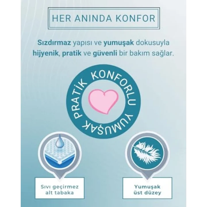 Bebek Bakım Örtüsü 60x60 cm 10 Adet – Alt Açma Bezi, Emici Örtü