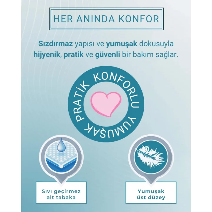 Bebek Bakım Örtüsü 60x60 cm 40 Adet (4x10) – Alt Açma, Yatak Koruyucu