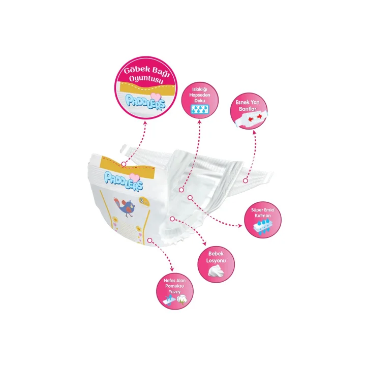 Bebek Bezi 2 Numara Mini (3-6 Kg) 160 Adet – 2’li Jumbo Set