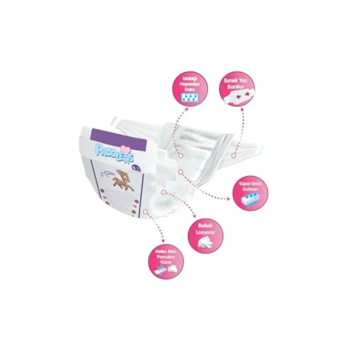 Bebek Bezi 6 Numara X-Large (15+ Kg) 76 Adet – 2’li Jumbo Set