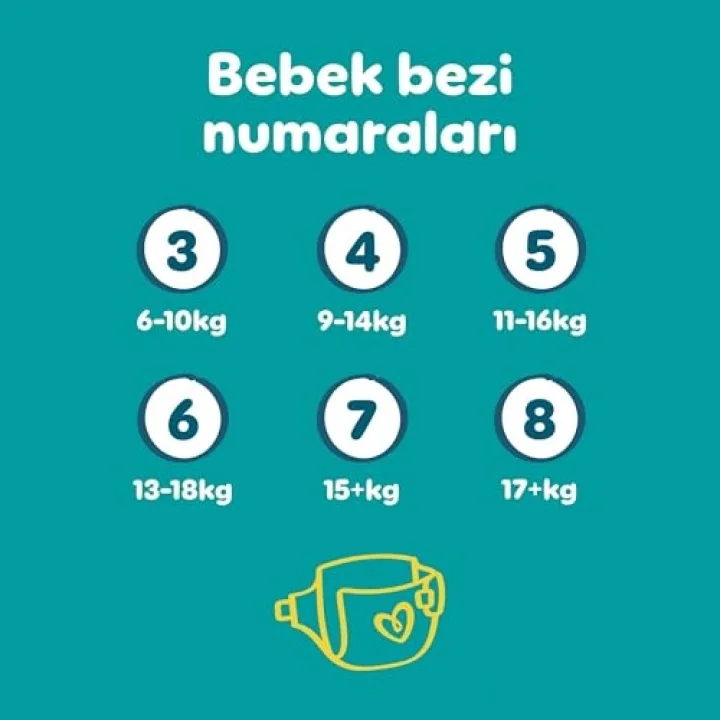 Bebek Bezi Aktif Bebek Mega Fırsat Paketi 7 Beden 54 Adet