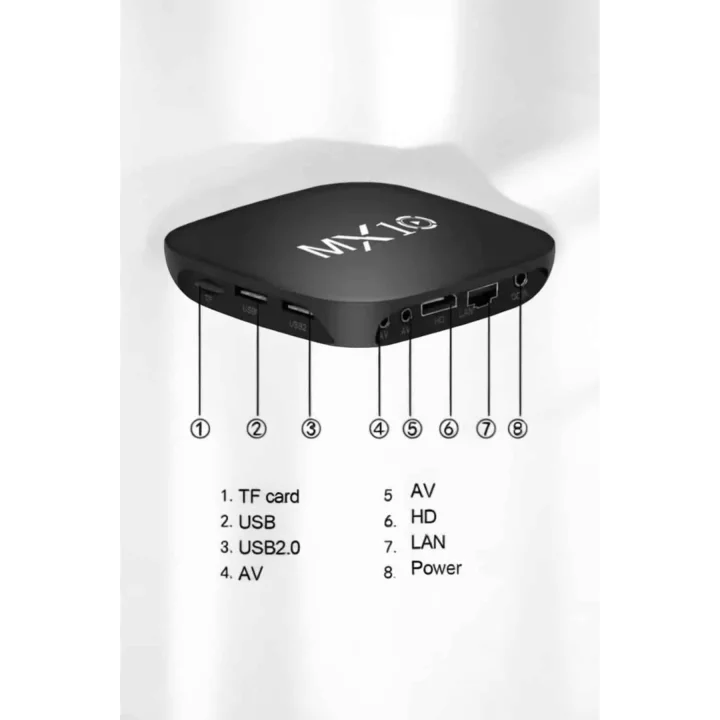 Mey İthalat® 4K TV Uyumlu HD Çözünürlüklü Mx Box S 8 GB