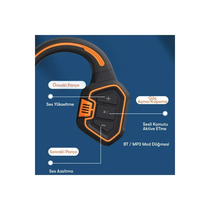 Mey İthalat®  AS9 Suya Dayanıklı Bluetooth Kulaklık - Siyah