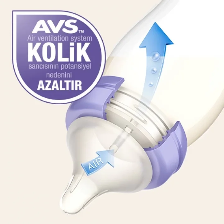 Mey İthalat®   Biberon Natural Wawe Biberon Emziği 160 ml