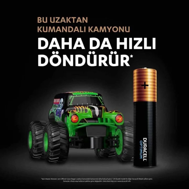 Mey İthalat®  4Lü Optimum AAA Kalem Pil