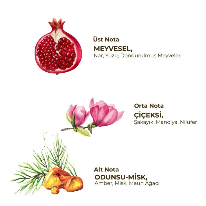 Mey İthalat®   Kadın Roll On Deodorant 75 ml Floral