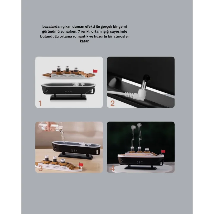 Mey İthalat® GEMİ TASARIM ODA NEMLENDİRİCİ