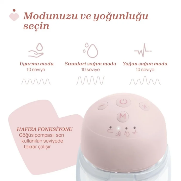 Mey İthalat® Giyilebilir Göğüs Pompası