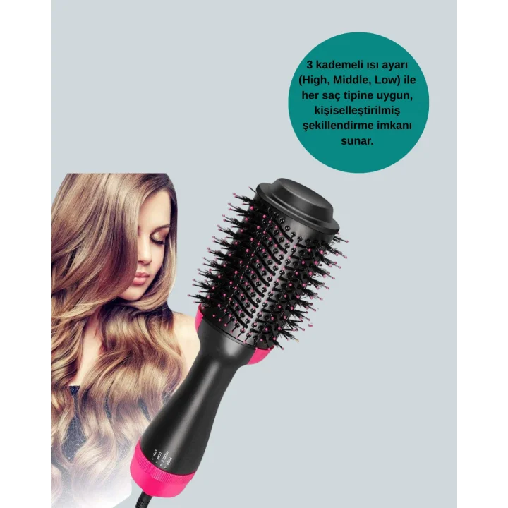 Mey İthalat® Hızlı Kurutma ve Hacim Veren Elektrikli Saç Fırçası