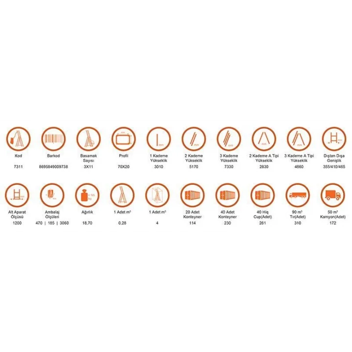 Mey İthalat® Saraylı 3x11 A Tipi Sürgülü Merdiven 9,03 Metre