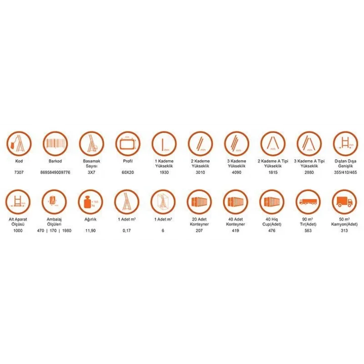 Mey İthalat® Saraylı 3x7 A Tipi Sürgülü Merdiven 5,79 Metre