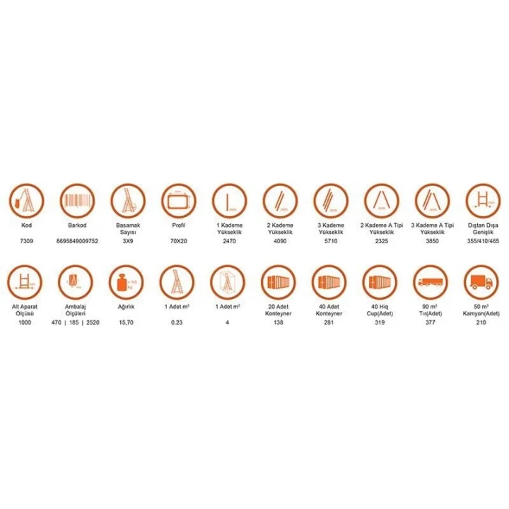 Mey İthalat® Saraylı 3x9 A Tipi Sürgülü Merdiven 7,41 Metre