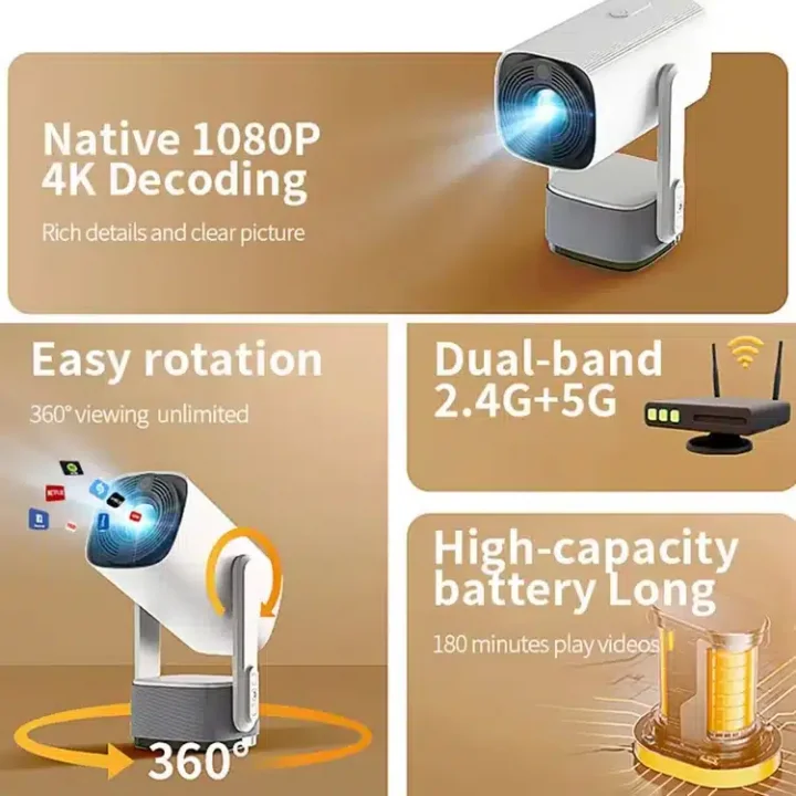 Mey İthalat® ŞARJLI PROJEKSİYON