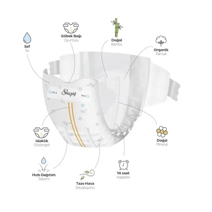 Bio Natural Premium Plus Airbag Comfort Avantaj Paketi Bebek Bezi 2 Numara Mini 136 Adet