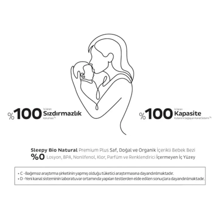 Bio Natural Premium Plus Airbag Comfort Avantaj Paketi Bebek Bezi 5 Numara Junior 80 Adet