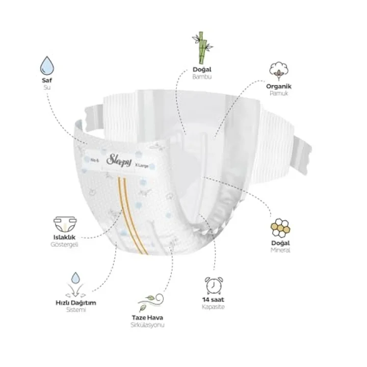 Bio Natural Premium Plus Airbag Comfort Avantaj Paketi Bebek Bezi 6 Numara Xlarge 64 Adet