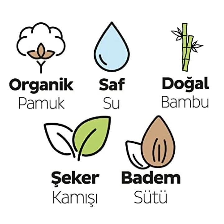 Bio Natural Yenidoğan Islak Bebek Bakım Havlusu 24X40 Adet