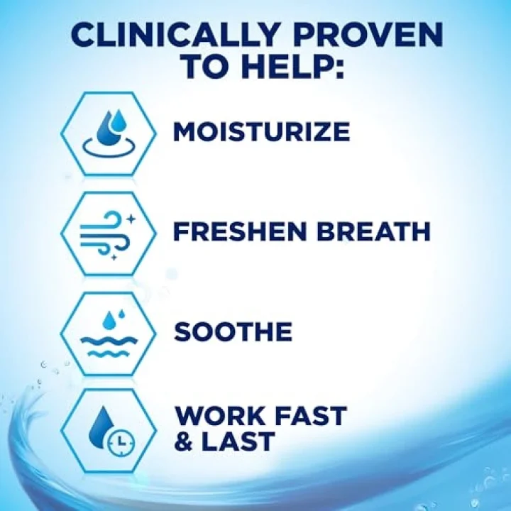 Biotene Dry Mouth Ağız Bakım Suyu Fresh Mint 473ML