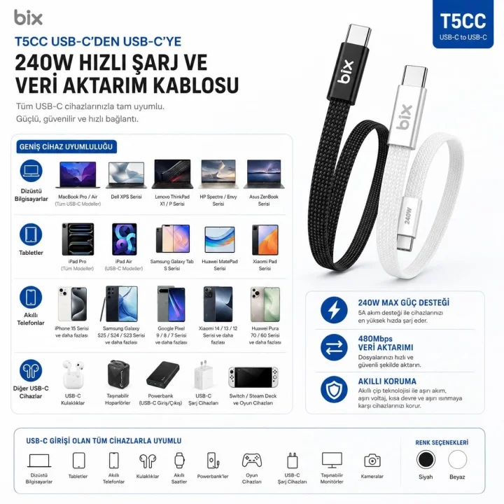 Bix T5CC-BK Siyah 1 Metre 240W Type-C to Type-C Örgülü Hızlı Şarj ve Data Kablosu, 480Mbps 240W Type C Turbo Şarj Kablosu, (Tüm Type C Telefon ve Tabletlerle Uyumludur) (Max 48V 5A)