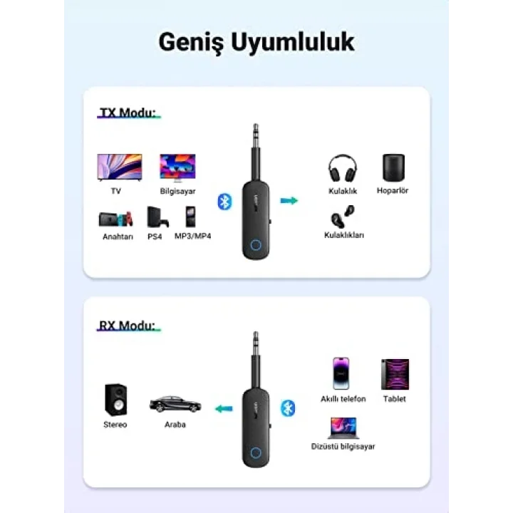 Bluetooth 5.0 Verici 3.5mm Jack ve Dahili Mic Araç Mikrofon Bluetooth Adaptörü ile 2si 1 Arada Alıcı Siyah