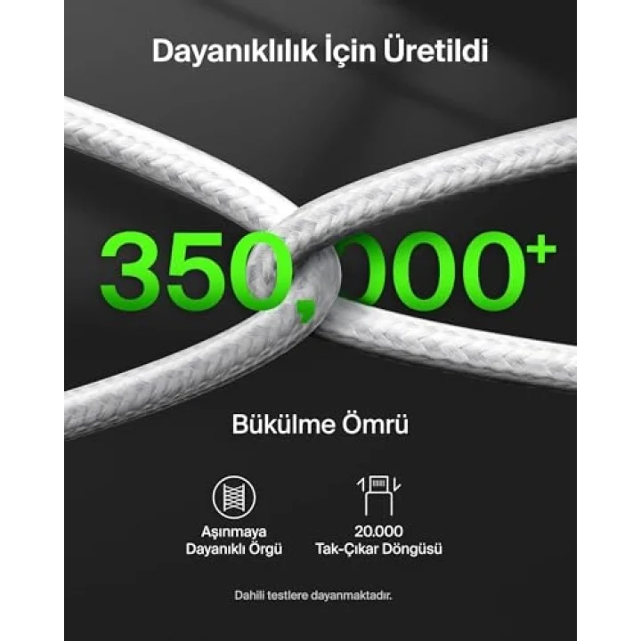 BoostCharge Pro 2’si 1 Arada 140 W USB-C - USB-C Şarj Kablosu, Örgülü Çift Şarj Kablosu, Akıllı Güç Paylaşımı ile Hızlı Şarj, MacBook, iPhone, iPad, Samsung, Pixel ve Daha Fazlası İçin, Beyaz