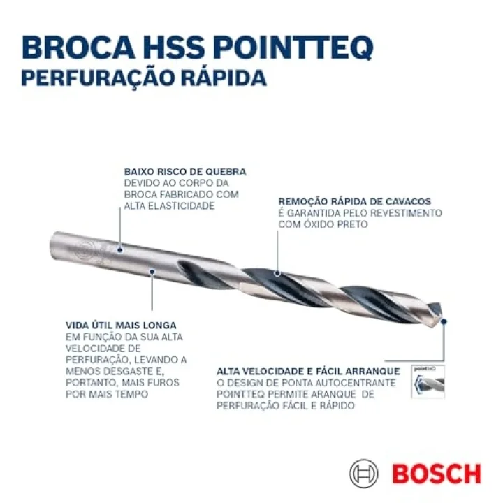 Bosch Matkap Ucu, Gri, 7 Adet