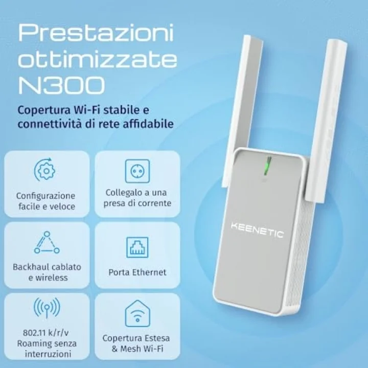 Buddy 4 N300 Menzil Genişletici Wi-Fi Mesh Repeater Range Extender Access Point KN-3211
