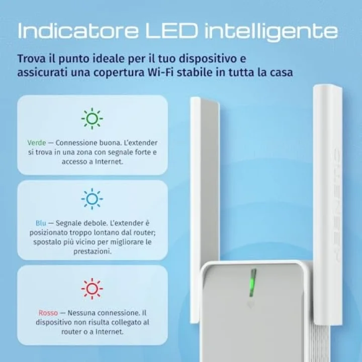 Buddy 4 N300 Menzil Genişletici Wi-Fi Mesh Repeater Range Extender Access Point KN-3211