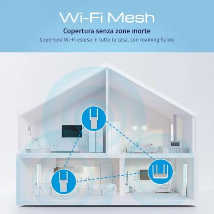 Buddy 4 N300 Menzil Genişletici Wi-Fi Mesh Repeater Range Extender Access Point KN-3211