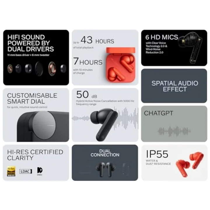Buds Pro 2 – Kablosuz Kulaklık, HiFi Ses, 50 dB Akıllı Aktif Gürültü Azaltma, 6 HD Mikrofon ve Uzay Ses Efekti - Açık Gri