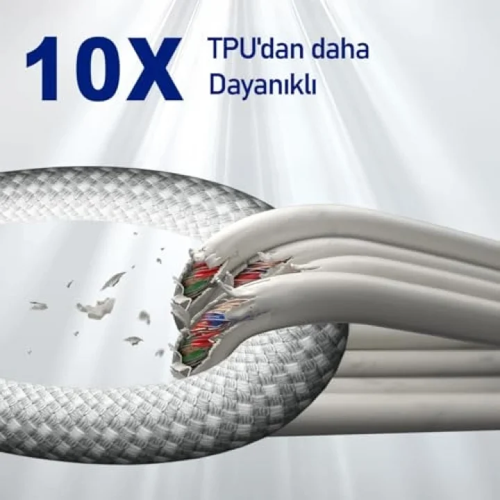 Buff Bl74 Örgülü 60W 1.2M Data Ve Şarj Kablosu, Bükülmeye Dayanıklı, Hızlı Şarj, Type-C To Type-C