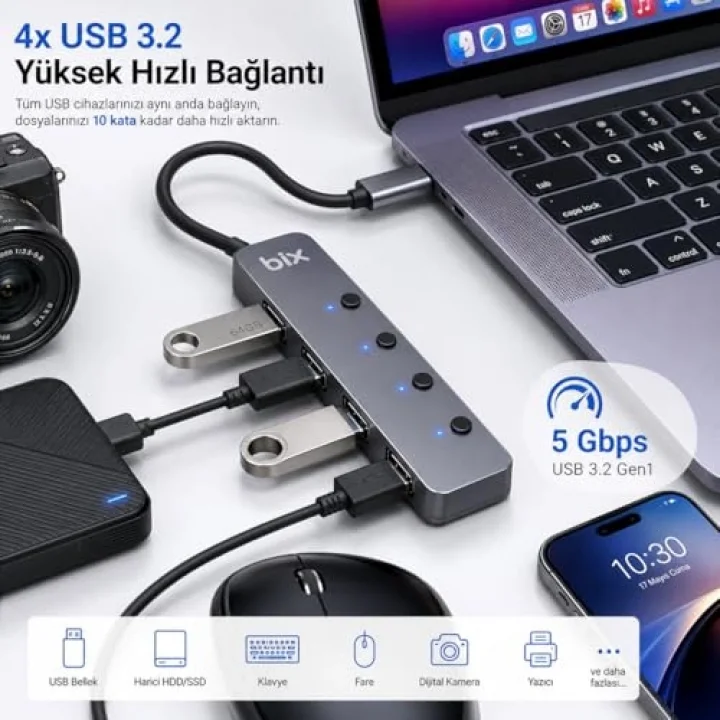 BX20HB Type-Cden 4 Port USB 3.2 Hub
