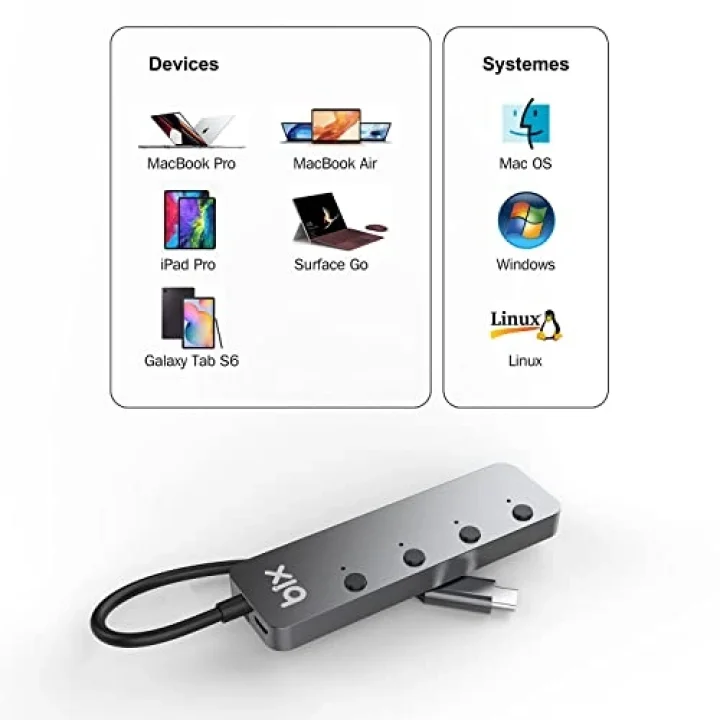 BX20HB Type-Cden 4 Port USB 3.2 Hub